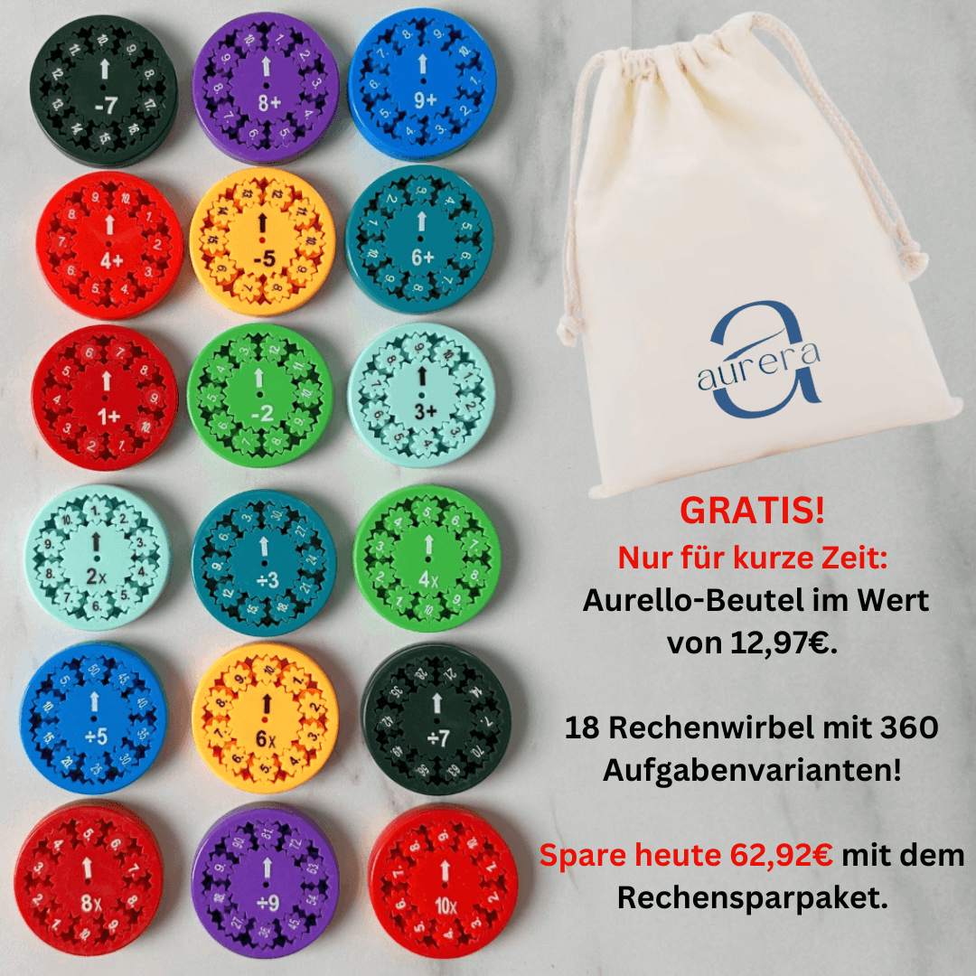 Rechenwirbel - spielerisch Mathe verstehen