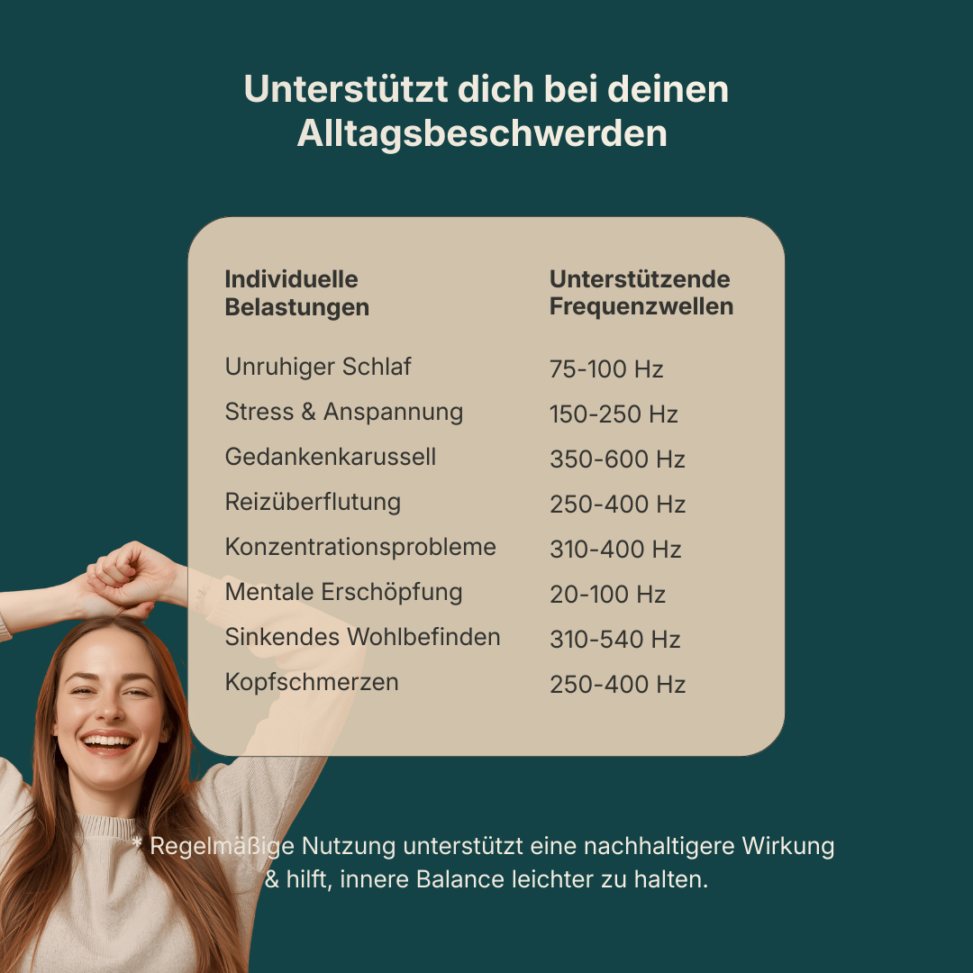 Frequora - 5-teiliges Entspannungs-Paket