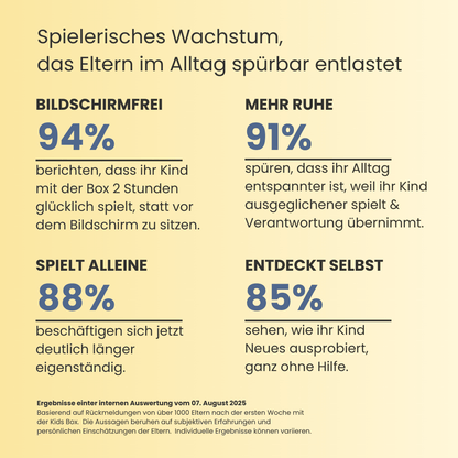 MONTY– 5 in 1 Box für spielerisches Wachsen