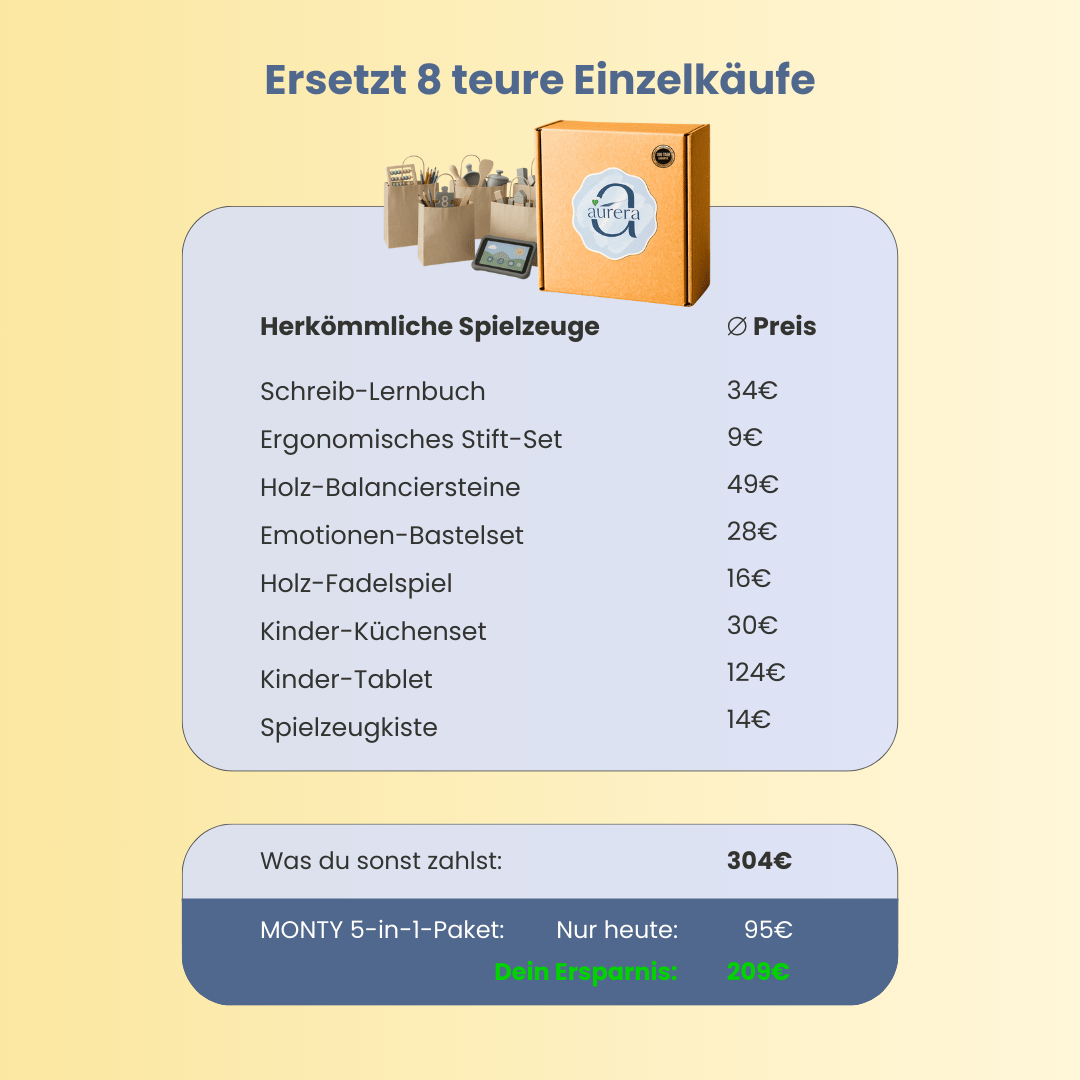 MONTY– 5 in 1 Box für spielerisches Wachsen