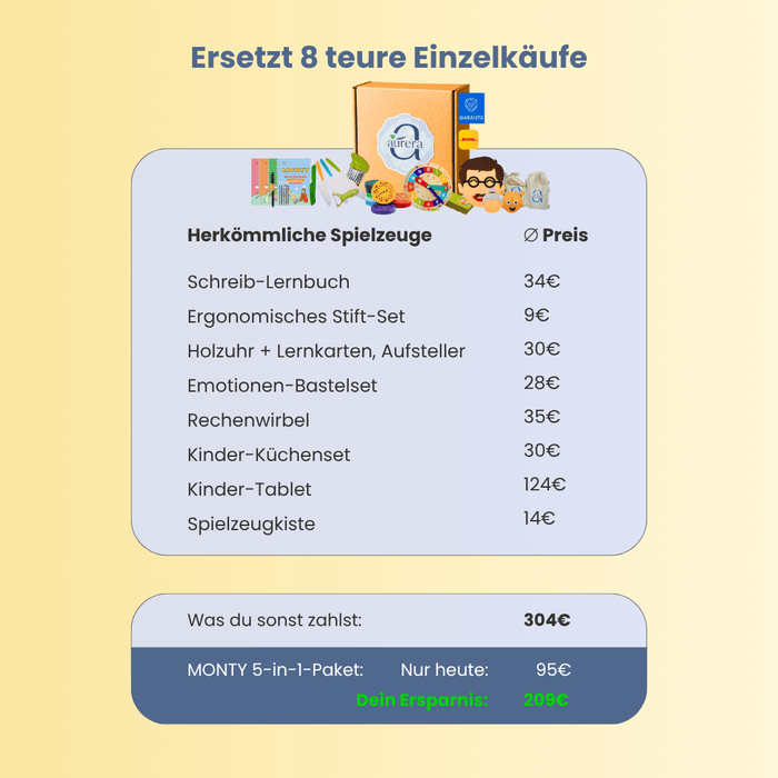 MONTY– 5-in-1 Box für spielerisches Wachsen