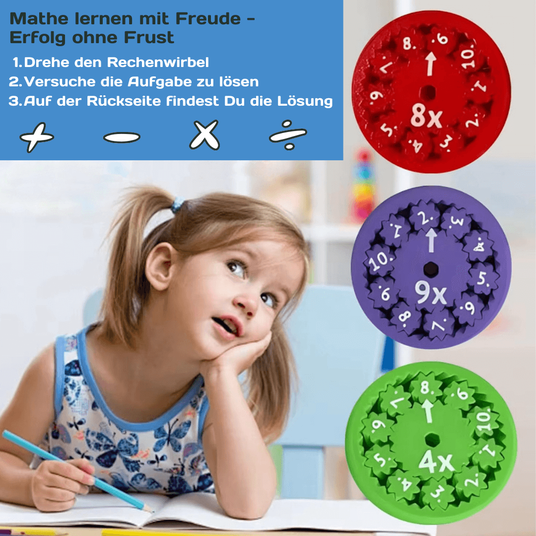 Rechenwirbel - spielerisch Mathe verstehen