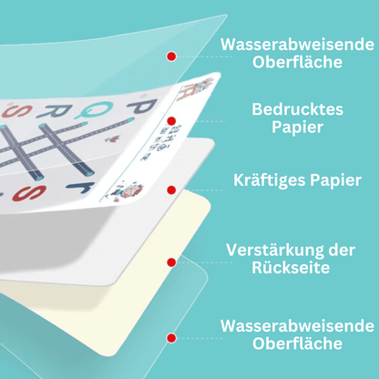 Lernbegleiter – Fördern statt überfordern