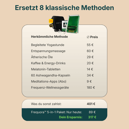 Frequora - 5-teiliges Entspannungs-Paket für besseren Schlaf
