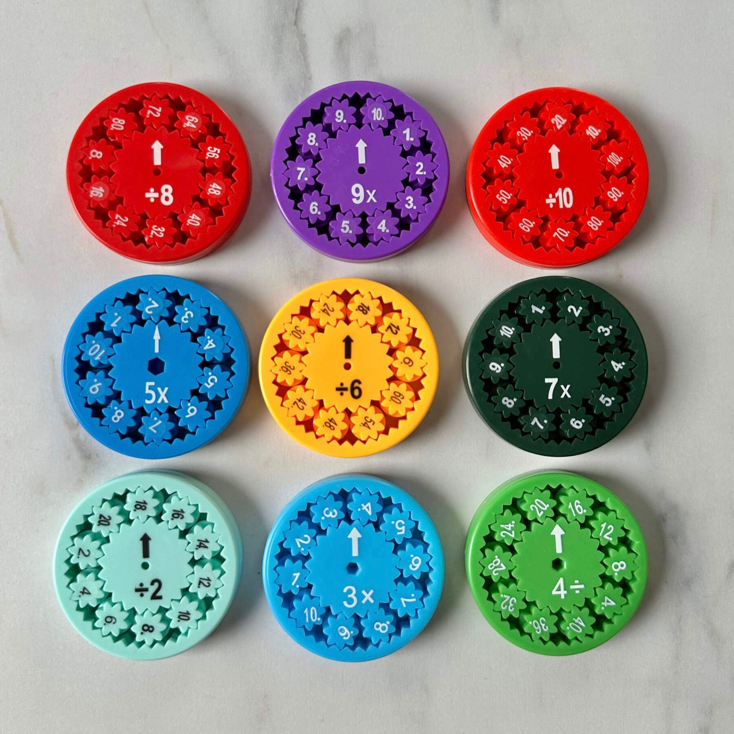 Rechenwirbel - spielerisch Mathe verstehen