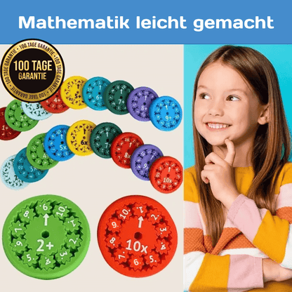 Rechenwirbel - spielerisch Mathe verstehen