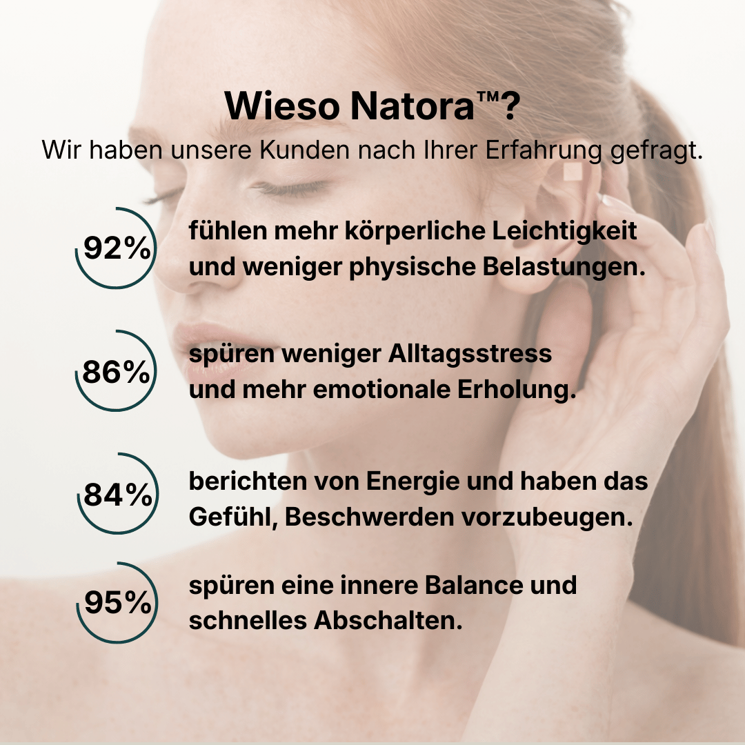 Natora - Die pflanzliche Akupunktur für deine Gesundheit