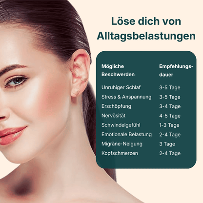 Natora - Die pflanzliche Akupunktur für deine Gesundheit