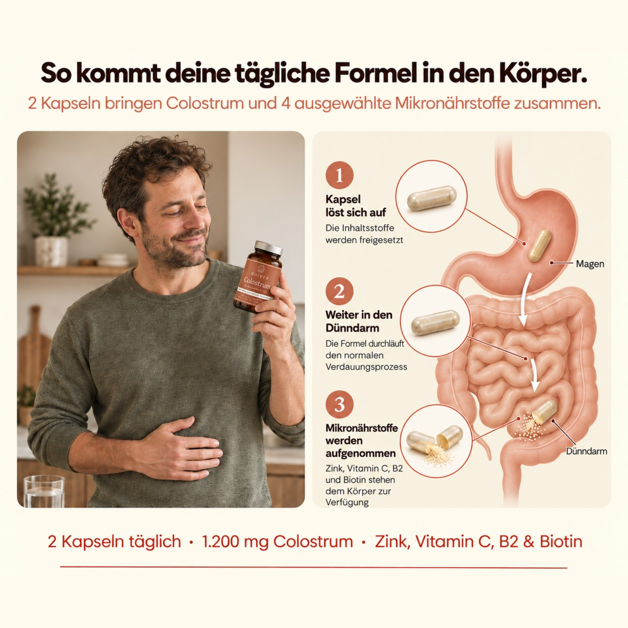 Aurera Colostrum